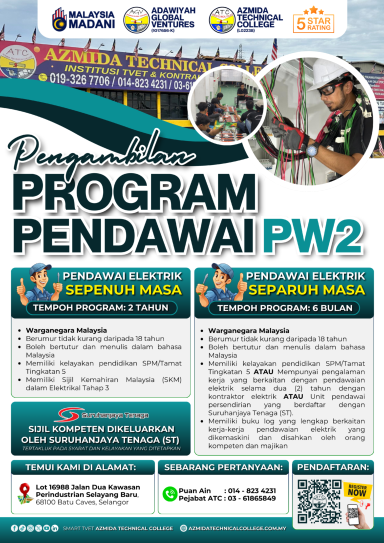 Wireman (PW2) - Azmida Technical College
